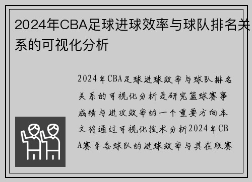 2024年CBA足球进球效率与球队排名关系的可视化分析